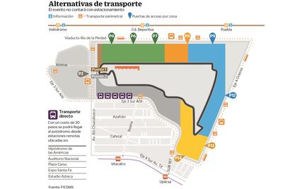 Al Gran Premio de México, sin auto