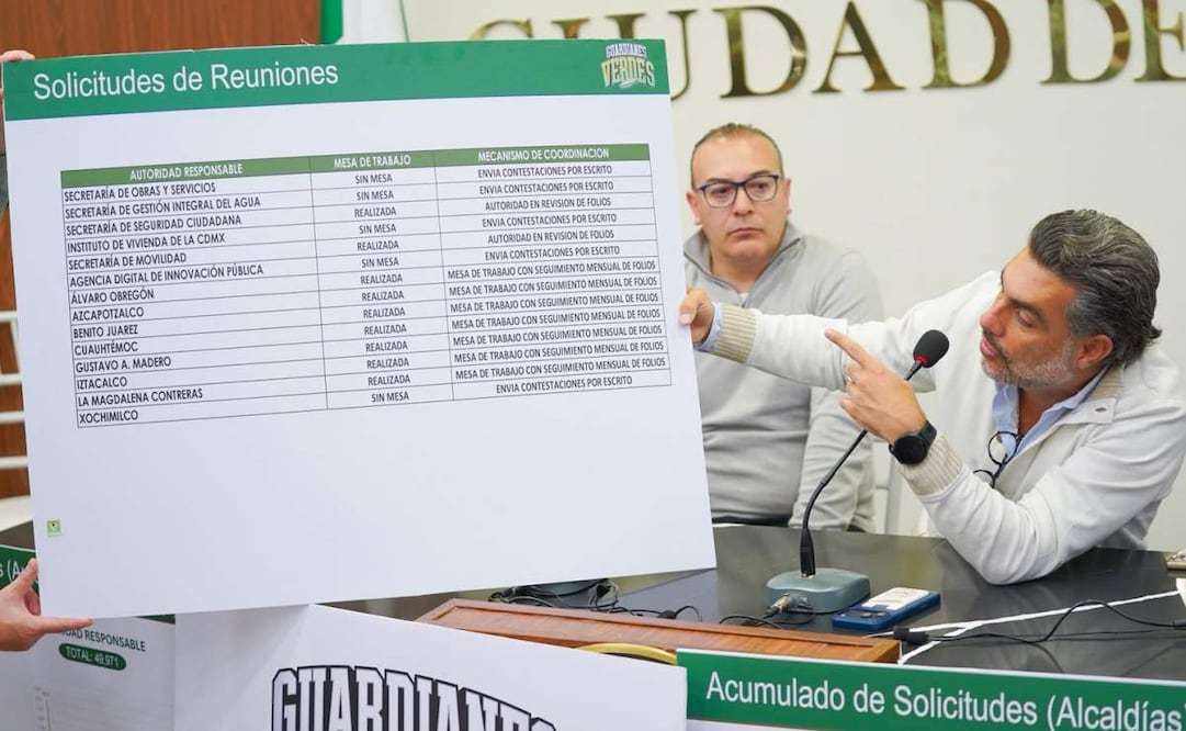 El diputado local Jesús Sesma amagó con tomar las instalaciones de las Secretarías de Gobierno y de las alcaldías. Foto: Especial