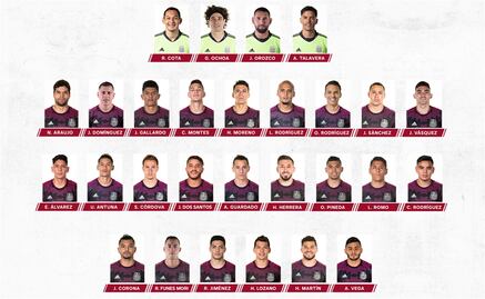 Lista la convocatoria de la Selección Mexicana; reaparecen Jiménez y Lozano