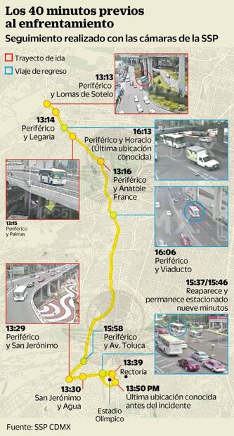 Ataque en CU fue premeditado: Amieva