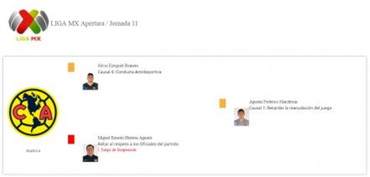 Comisión Disciplinaria anuncia sanción de Miguel Herrera 