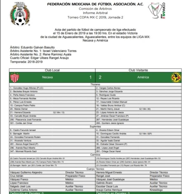 El antecedente que podría salvar a Xolos de no perder por “alineación indebida”