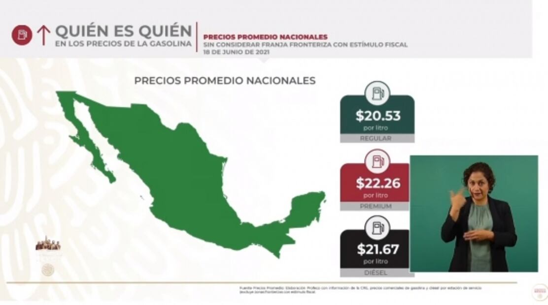 La mañanera de AMLO, 21 de junio, minuto a minuto