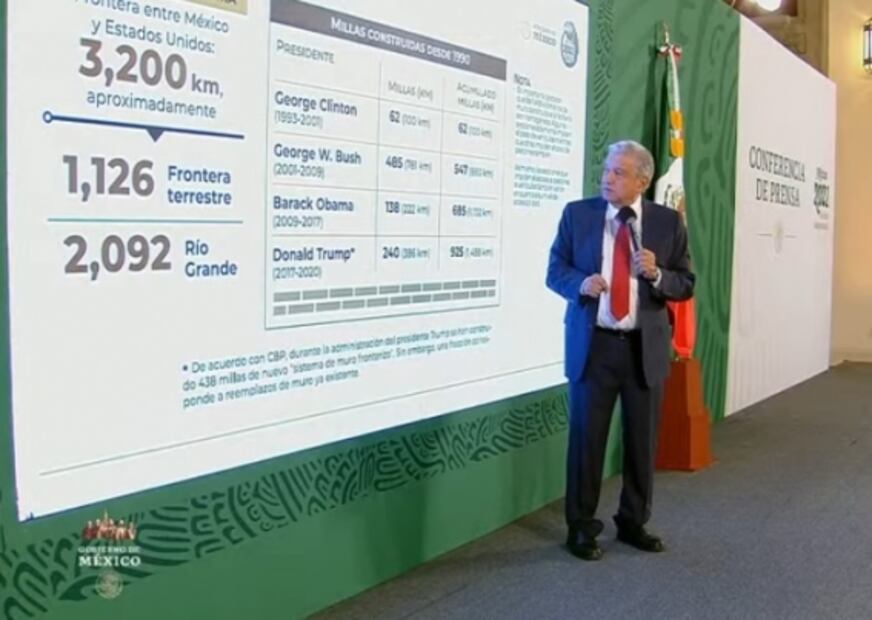 La mañanera de AMLO, 21 de enero, minuto a minuto