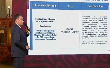Exhiben en la mañanera de AMLO a jueces que presuntamente favorecieron a delincuentes