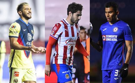 ¿Qué club perdería más con los jugadores que terminan contrato?