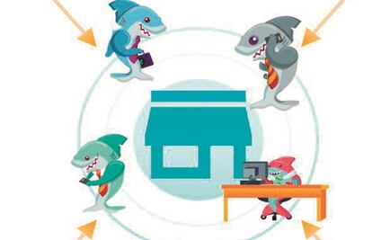 Canales integrados, clientes felices