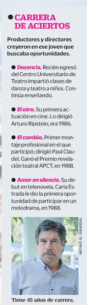 Alberto Estrella, 45 años de carrera.