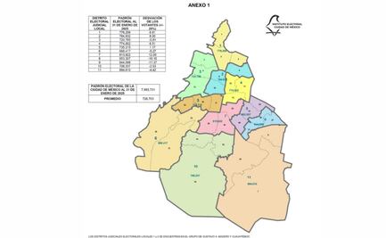 CDMX se dividirá en 11 Distritos Judiciales Electorales para elección del próximo 1 de junio; capitalinos elegirán a jueces y magistrados