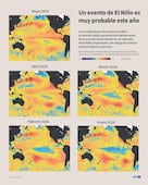 Es 80% probable que "El Niño" regrese este año "más severo": Organización Meteorológica Mundial; podría mantenerse hasta noviembre