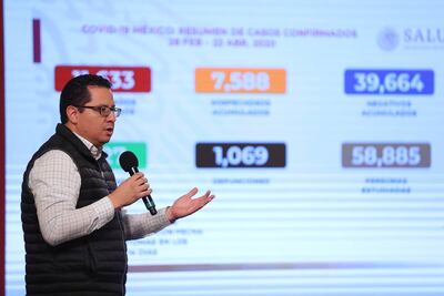 Municipios de México con más decesos por Covid-19