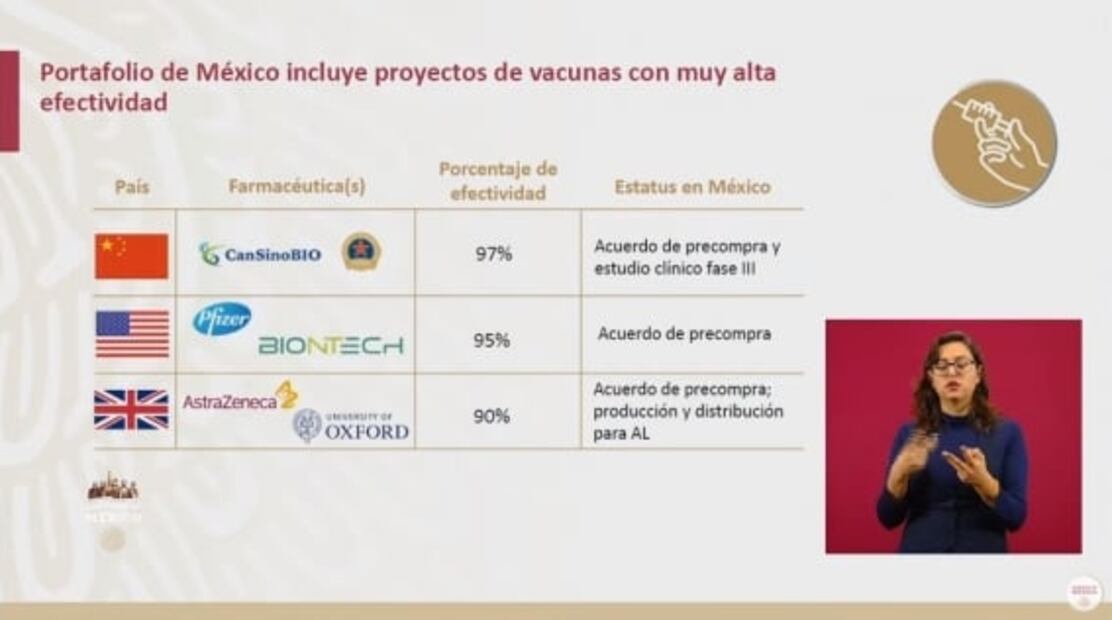 La mañanera de AMLO, 24 de noviembre, minuto a minuto