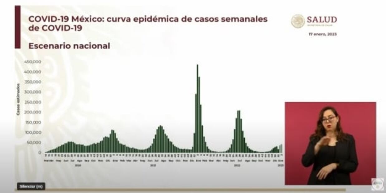 La mañanera de AMLO, 17 de enero, minuto a minuto