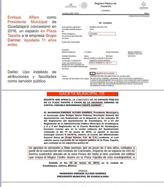 Los contratos ilegales de Alfaro y Lemus en Jalisco