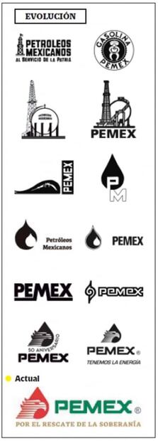 Pemex retro: apuesta por gasolinerías estilo los años 50