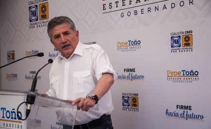 Y ¿Dónde están las alianzas PAN-PRD?