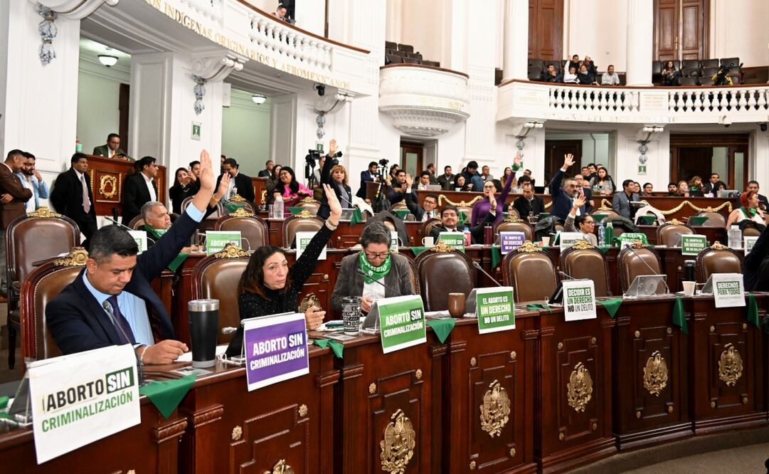 Este jueves 10 de octubre, el Congreso de la CDMX aprueba reforma constitucional para que aumento al salario mínimo nunca sea por debajo de la inflación (10/10/2024). Foto: Especiales