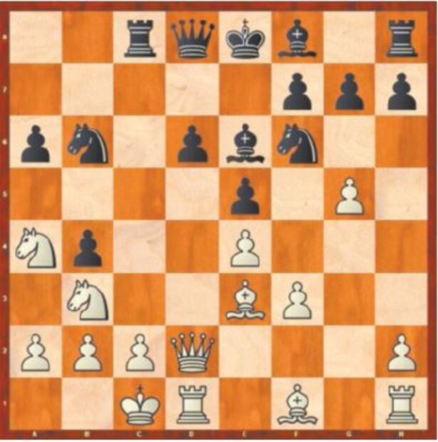 El vértigo numérico del ajedrez