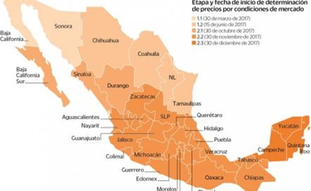 Entérate. Cronograma de Flexibilidad