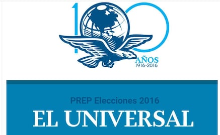 Consulta Resultados preliminares