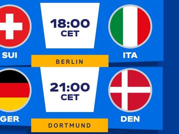 Eurocopa 2024: Horarios y canales para ver los partidos de este sábado 29 de junio