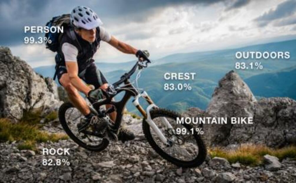 Rekognition de Amazon usado para la vigilancia masiva