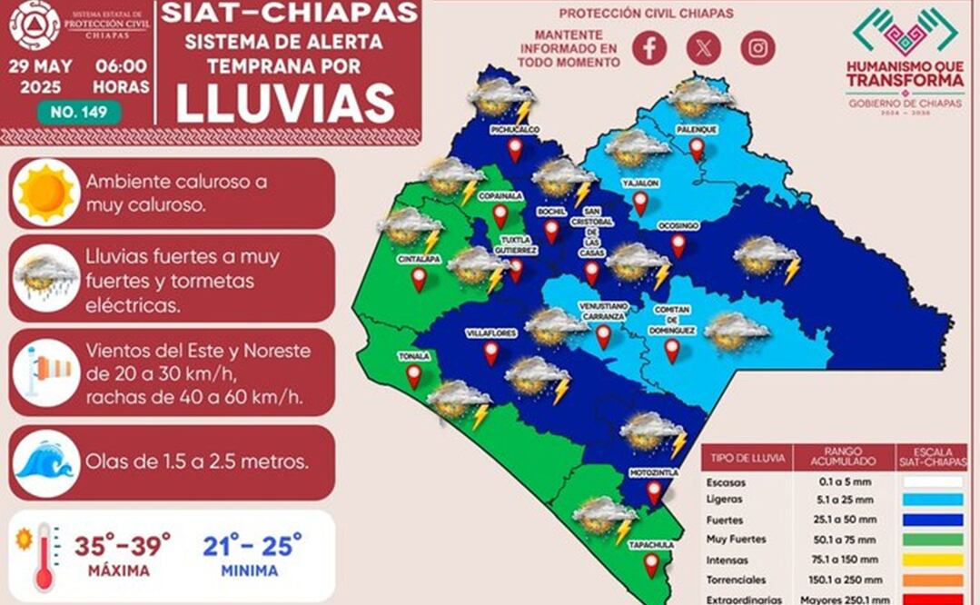 Foto: @pcivilchiapas