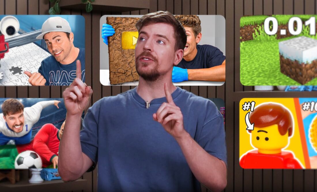 MrBeast lanza nueva herramienta para crear miniaturas de YouTube con IA. Foto: Viewstats