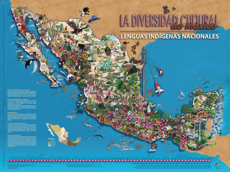 Diversidad Cultural (crédito: INALI)