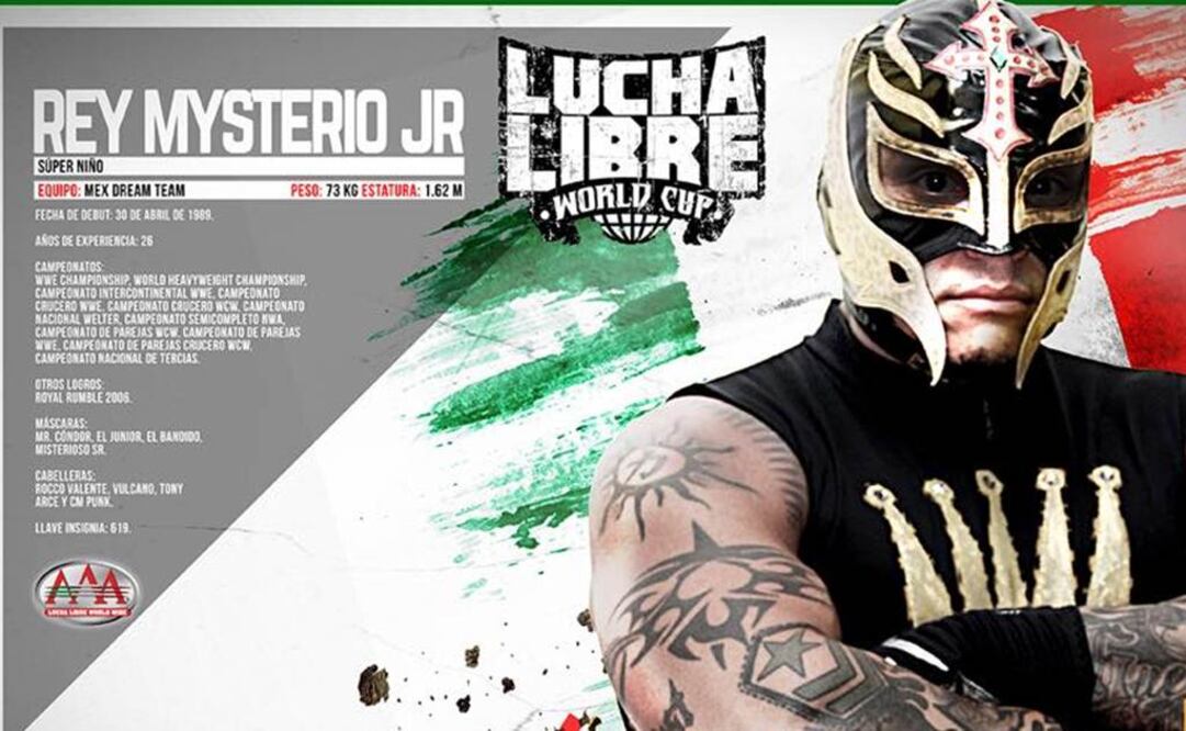 Cortesía Lucha World Cup 