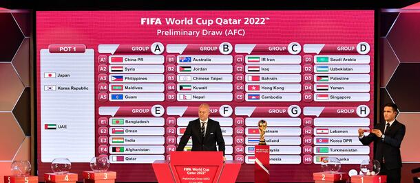 FIFA aplaza eliminatoria rumbo a Qatar 2022 en Asia