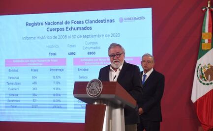 2019, el año con mayor número de personas desaparecidas desde 2006: Encinas 