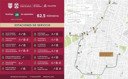 Indeporte te invita al Ciclotón de septiembre en CDMX: un recorrido de 62.5 km para toda la familia