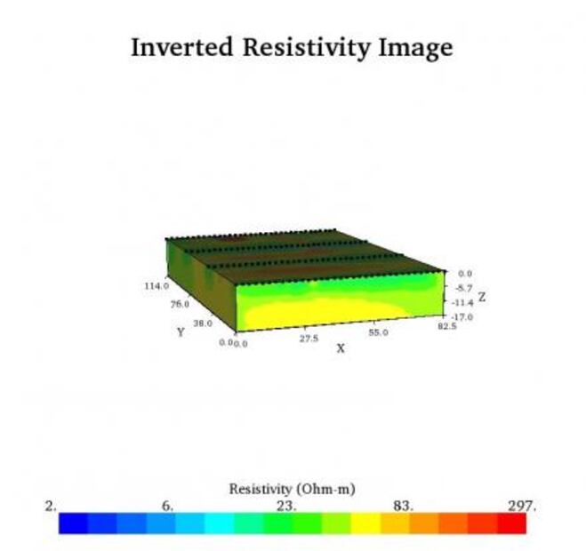 Localizan posible túnel bajo Plaza y Pirámide de la Luna