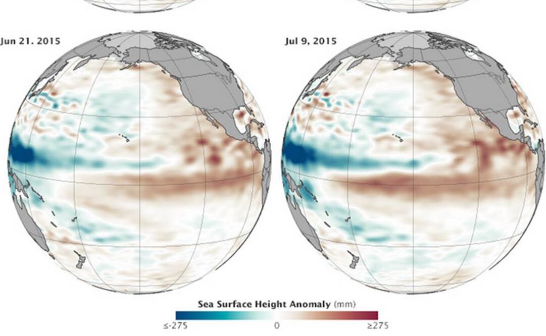 Tiene importantes consecuencias climáticas alrededor de todo el mundo. Foto: NASA