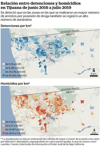 Tijuana: “es más fácil que te maten a que te encarcelen por narcomenudeo”