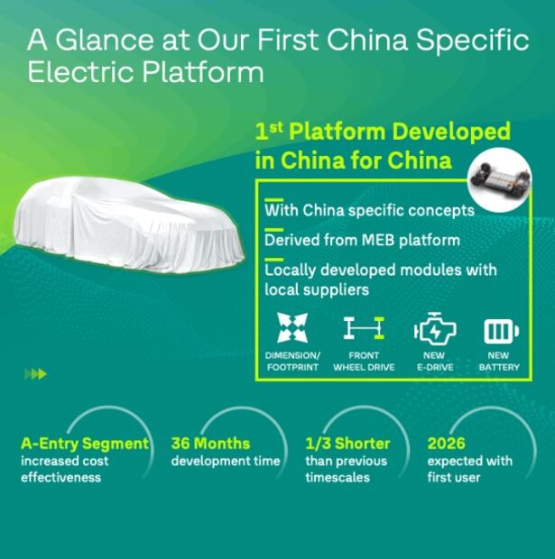 Fuente: LinkedIn Ralf Brandstätter