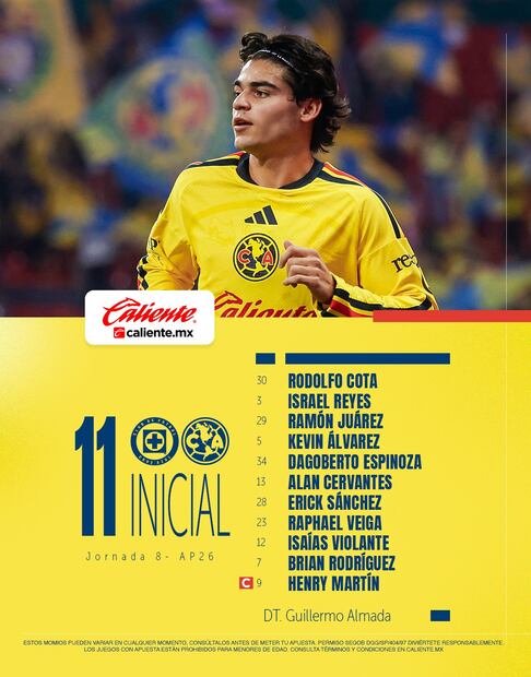 Alineación del América para el Clásico Joven del Apertura 2026 / Foto: Redes
