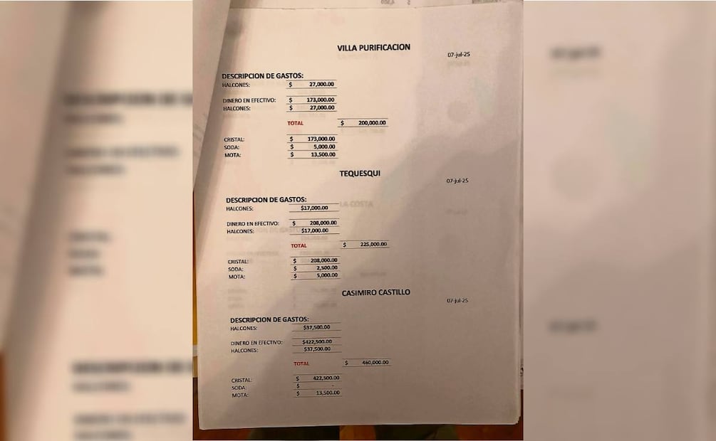 Se encontró un reporte por concepto de pago a halcones y pistoleros en varios municipios. Foto: Valente Rosas / EL UNIVERSAL