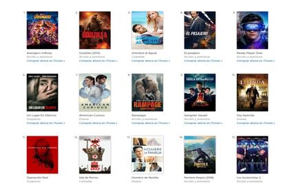 Mejores películas del 2018, según iTunes