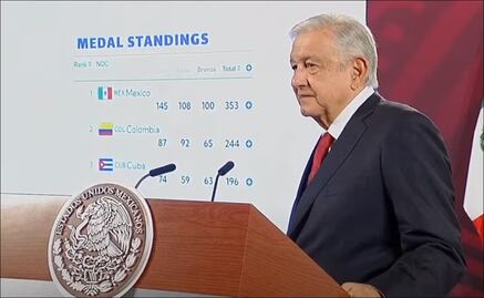 AMLO entregará apoyos y hará ceremonia a deportistas mexicanos de los Juegos Centroamericanos y del Caribe 2023
