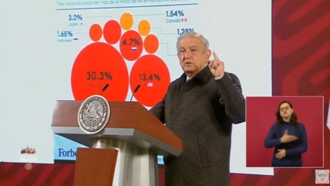 La mañanera de AMLO, 1 de febrero, minuto a minuto