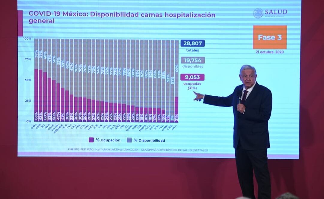 Foto: Hugo García/EL UNIVERSAL