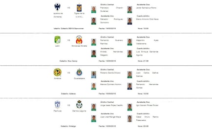 García Orozco pitará la vuelta del América-Chivas