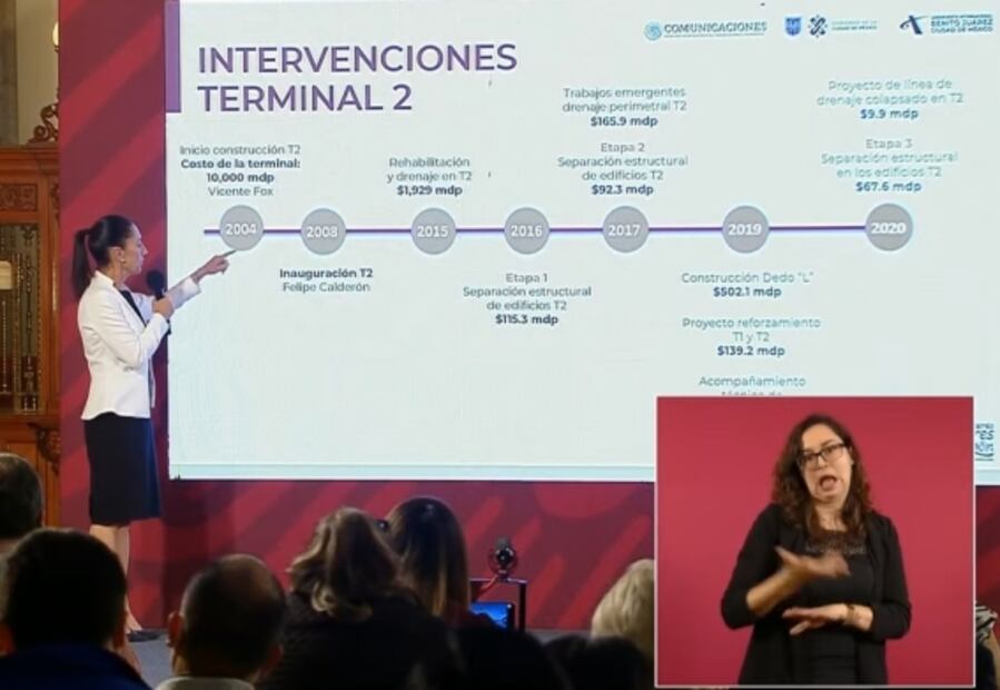 La mañanera de AMLO, 4 de octubre, minuto a minuto