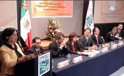 Cuauhtémoc y MH, con mayor número de personal ocupado