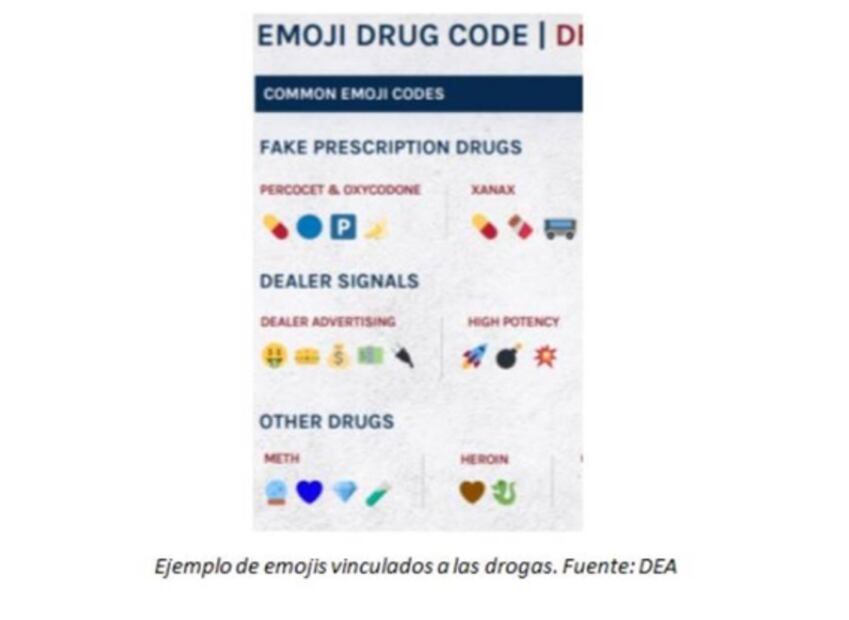 México ante el tráfico de drogas en línea