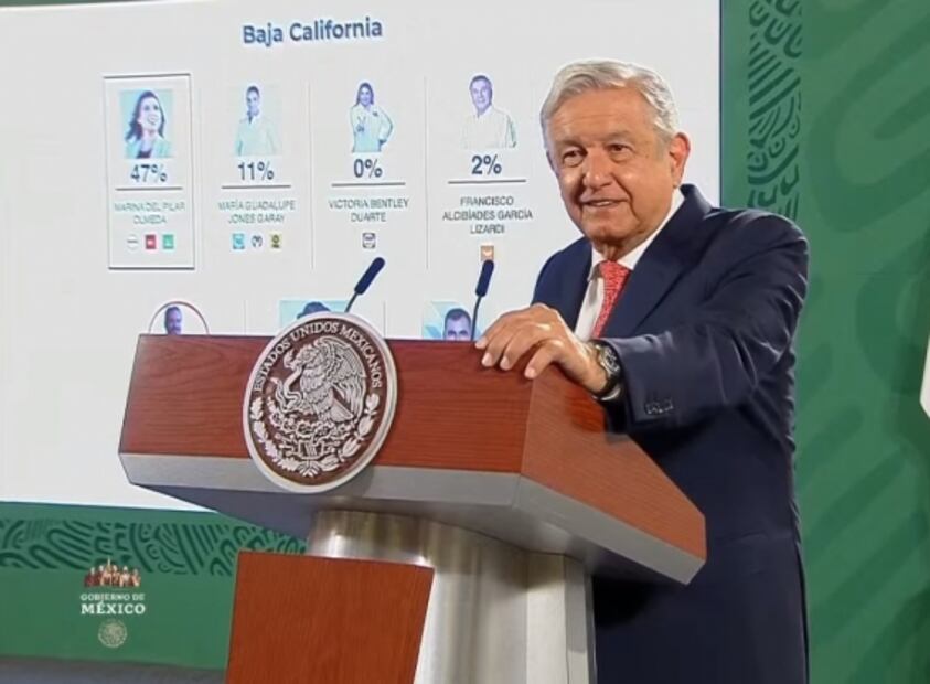 La mañanera de AMLO, 7 de junio, minuto a minuto