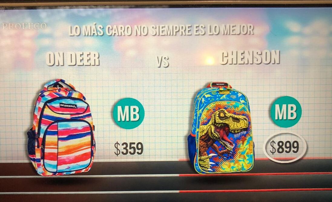 Análisis de mochilas