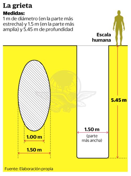 Tiene 12 años grieta de Xochimilco: Mancera